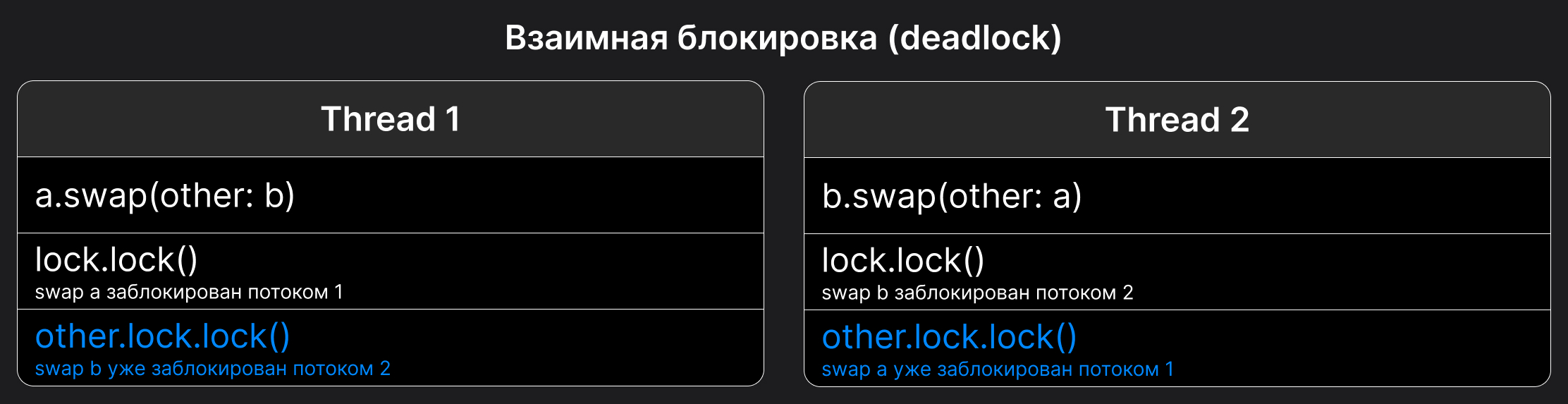 Answer_9_2