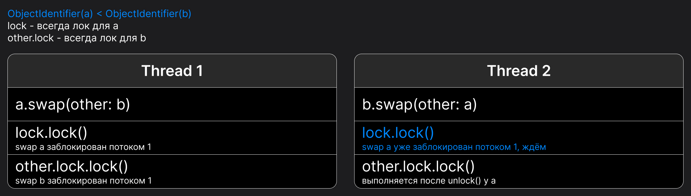Answer_9_3