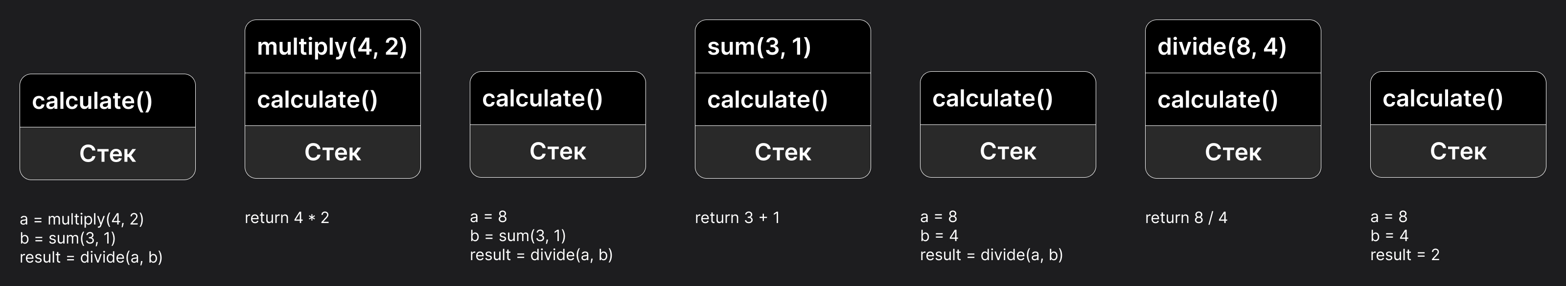 Memory_Stack_LogicSteps
