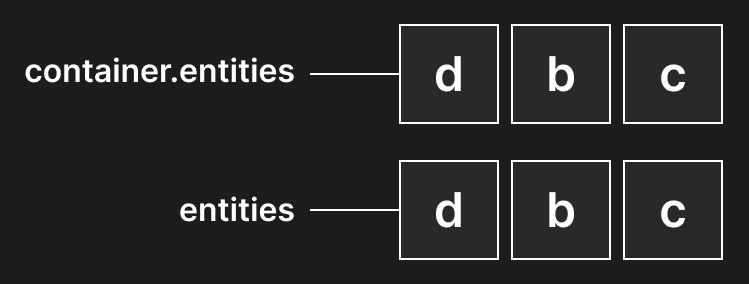 ID2_2