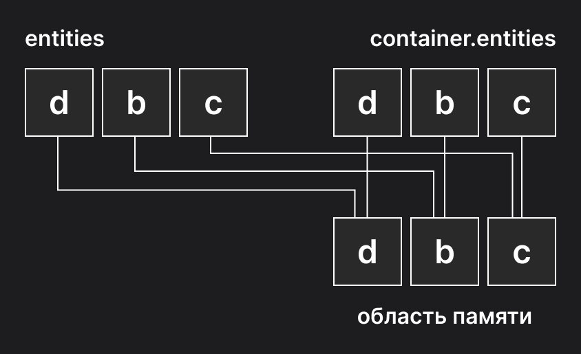 ID2_3